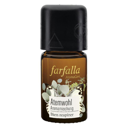Aura Fragrance Blend 