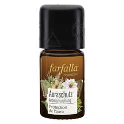 Aura Fragrance Blend 